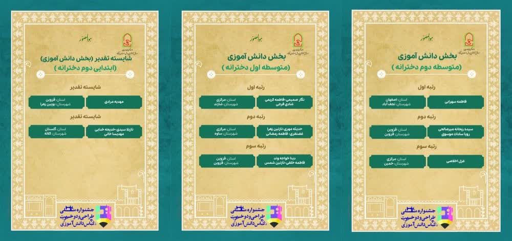 نفرات برگزیده جشنواره طراحی لباس در قزوین اعلام شد