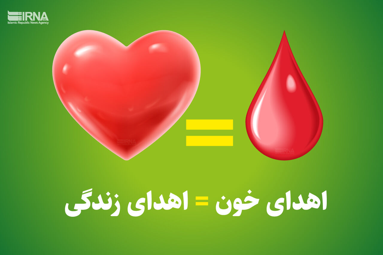 همراهی خانه تئاتر با پویش اهدای خون «سفر سرخ»